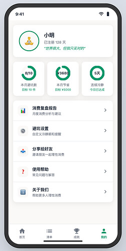 配图3