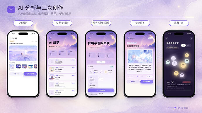 配图07_AI分析与创作组合