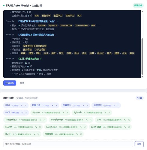 配图1
