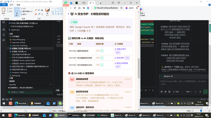 demo-04-admin-gps-ai-dashboard
