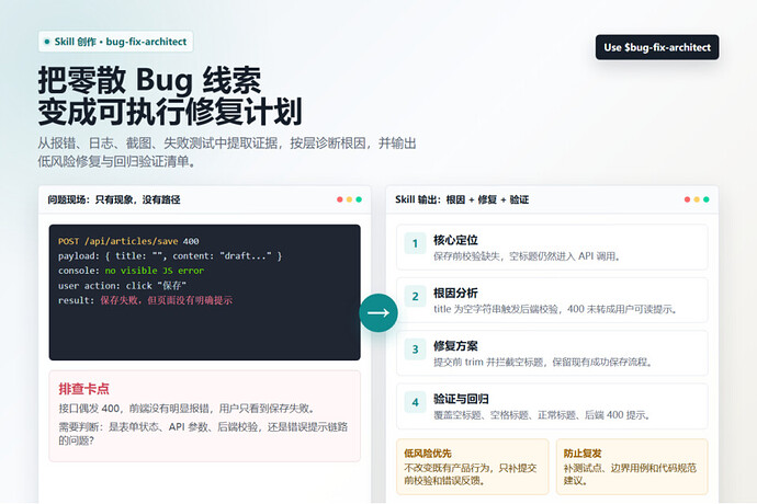 【Skill 创作】我做了一个帮开发者系统定位 Bug 根因的 Skill - SOLO技能创作赛 - TRAE 官方中文社区