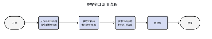 screenshot-20260416-212751