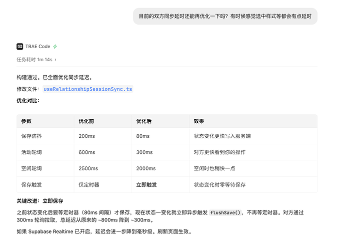 配图7