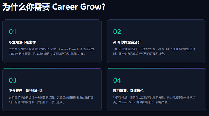 配图2