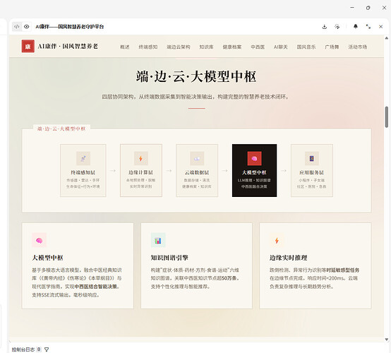 配图4