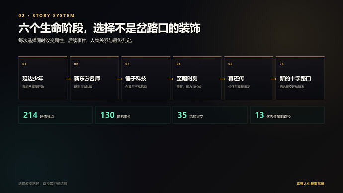 02-六阶段剧情路径