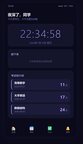 图6 V2.0