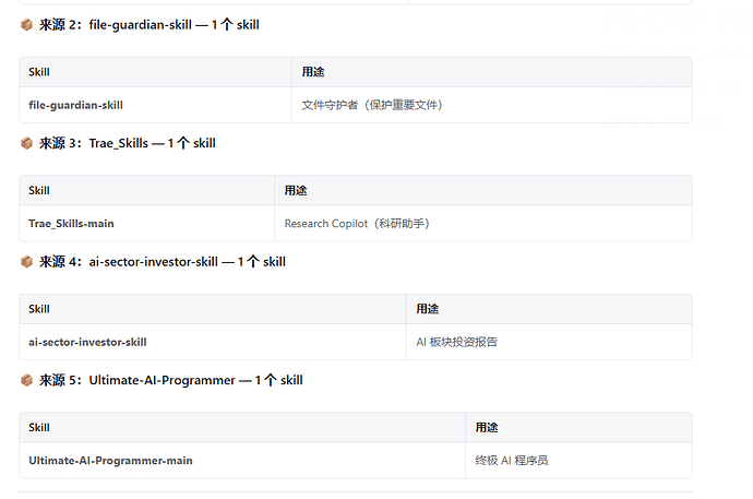 安装的skill2