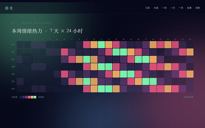配图4