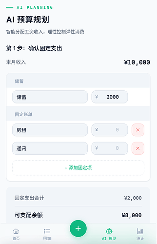 预算规划