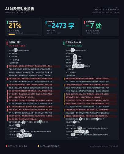 comparison_report