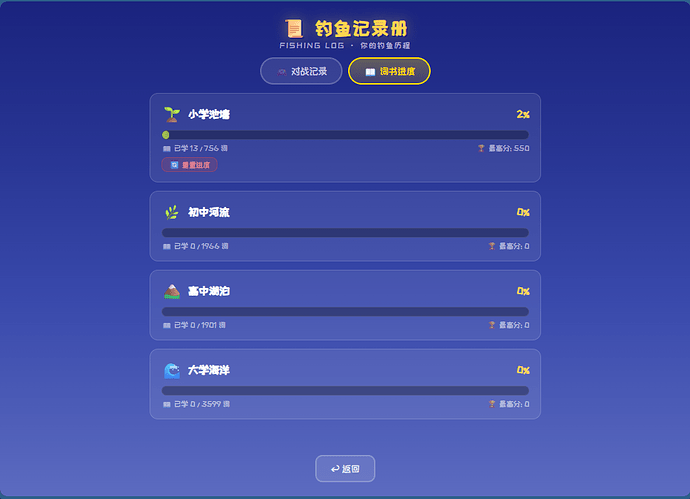配图5