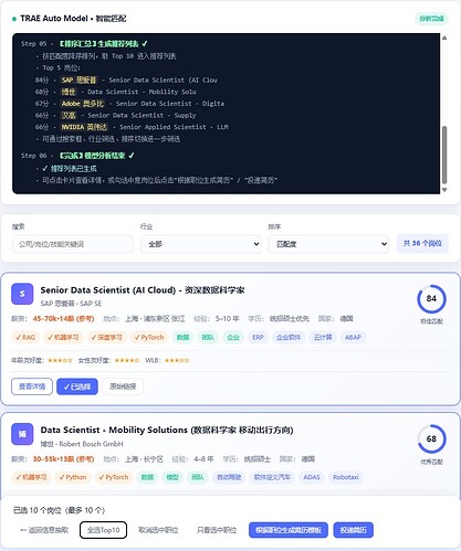 配图4