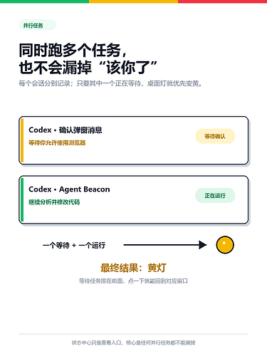 agent-beacon-first-release-v1.6.0-04