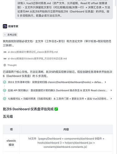 图16：模块评估与协作流程