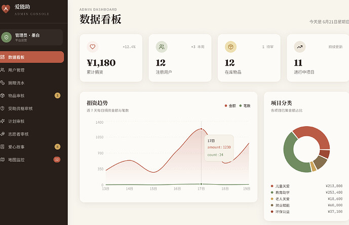 截屏2026-06-21 06.57.14