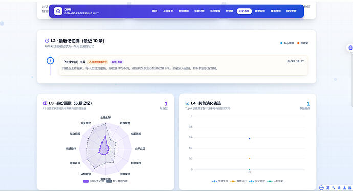记忆系统2