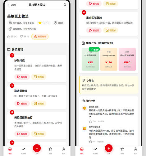 配图3