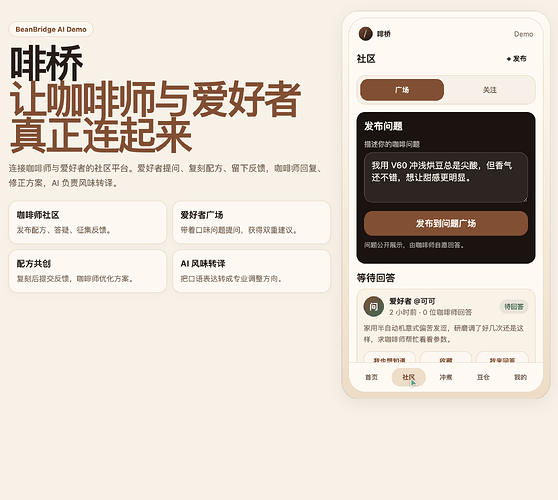 配图2