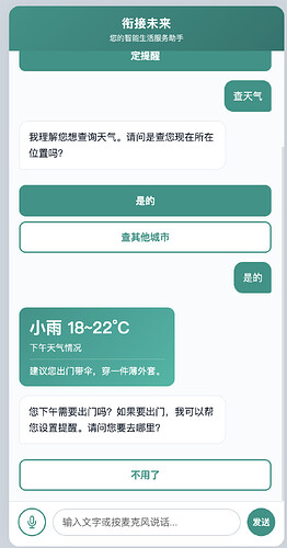 配图2