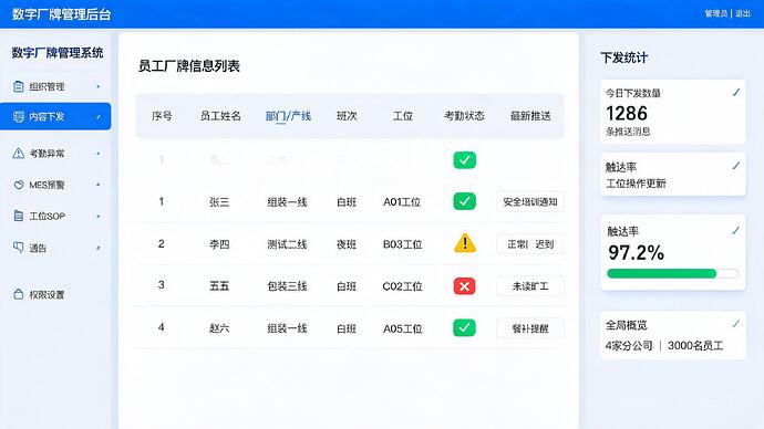 配图_厂牌管理后台