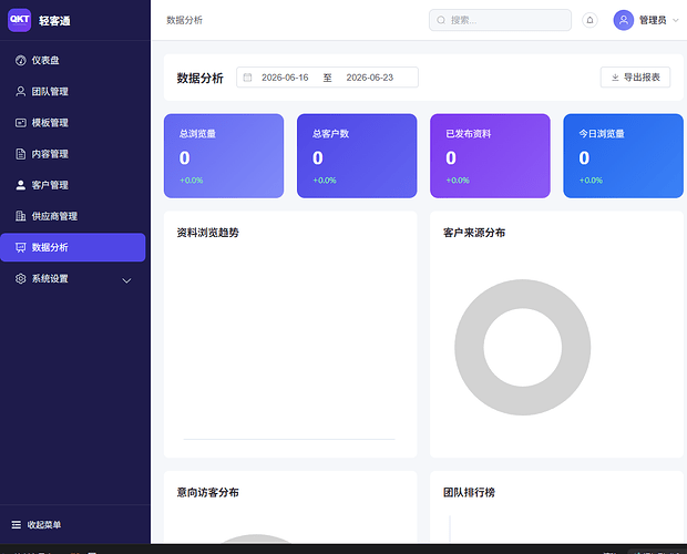 配图3
