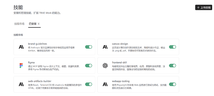 一些好用的 Skills,这些 Skills 都十分有用!