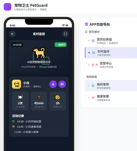 实时监控
