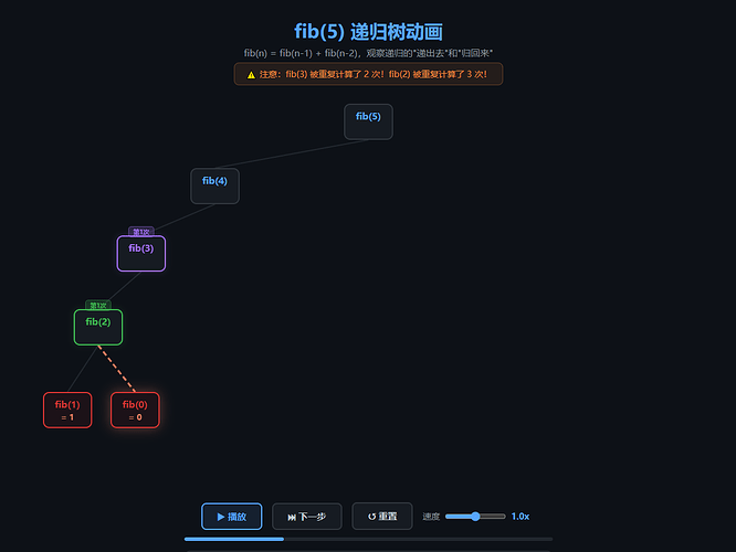 04_fib5_base_case