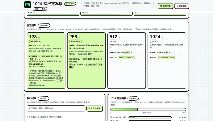 1024楼层实况墙-02-里程碑轨