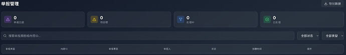 举报管理