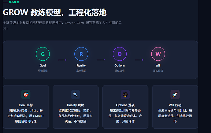 配图1