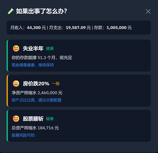 配图4