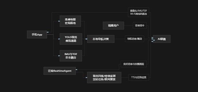 微信截图_20260715224014