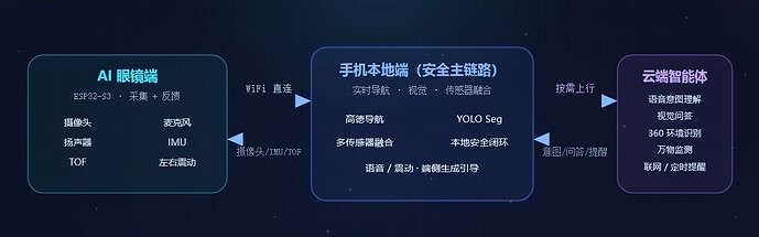 微信截图_20260715204229