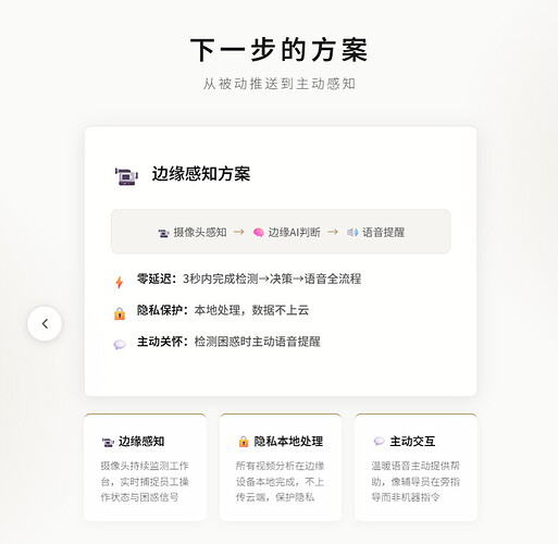下一步 - 感知方案