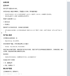 配图5