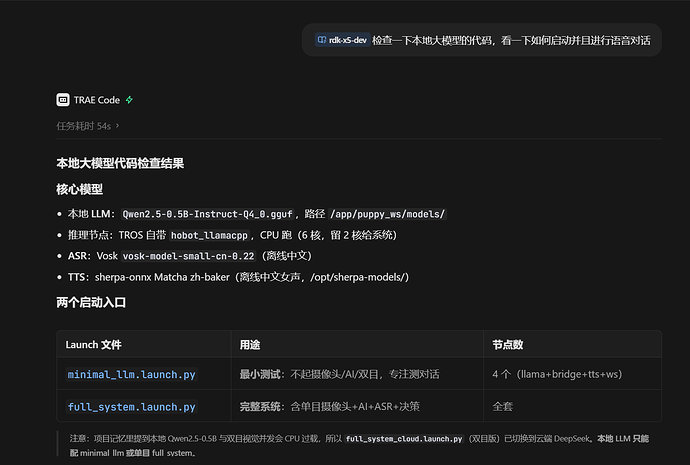 图五