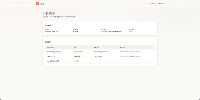 压力传感器事件写入 - 后端