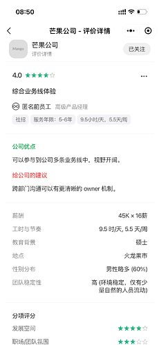 职场体验详情