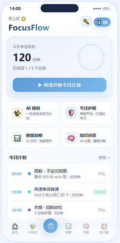首页仪表盘