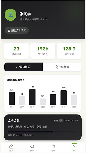 配图5