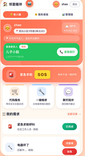 配图2