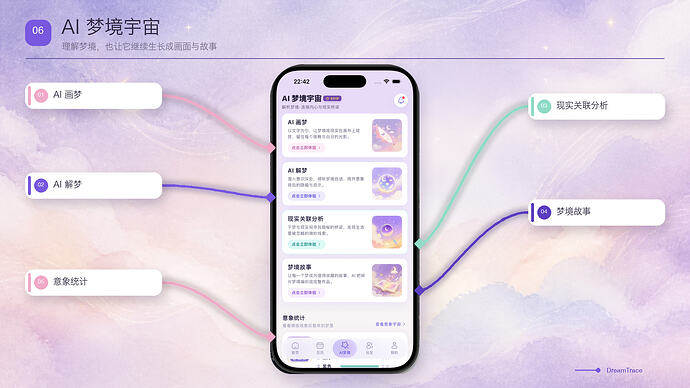 配图06_AI梦境宇宙入口