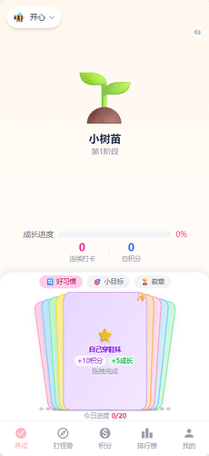 配图3