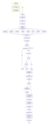 deepseek_mermaid_20260506_abfd53