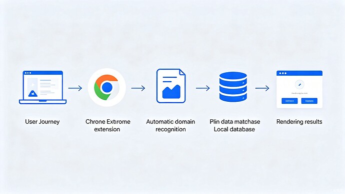 user_flow_1280x720