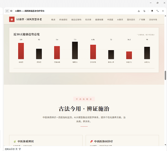 配图7