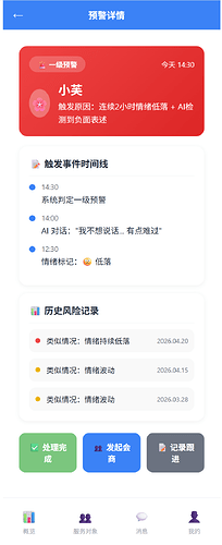 预警详情页