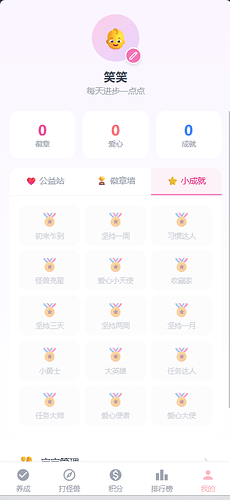 配图5
